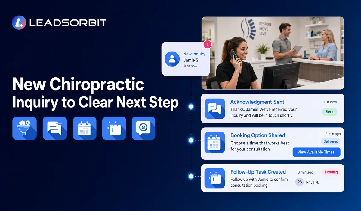 Chiropractic Lead Follow-Up Automation