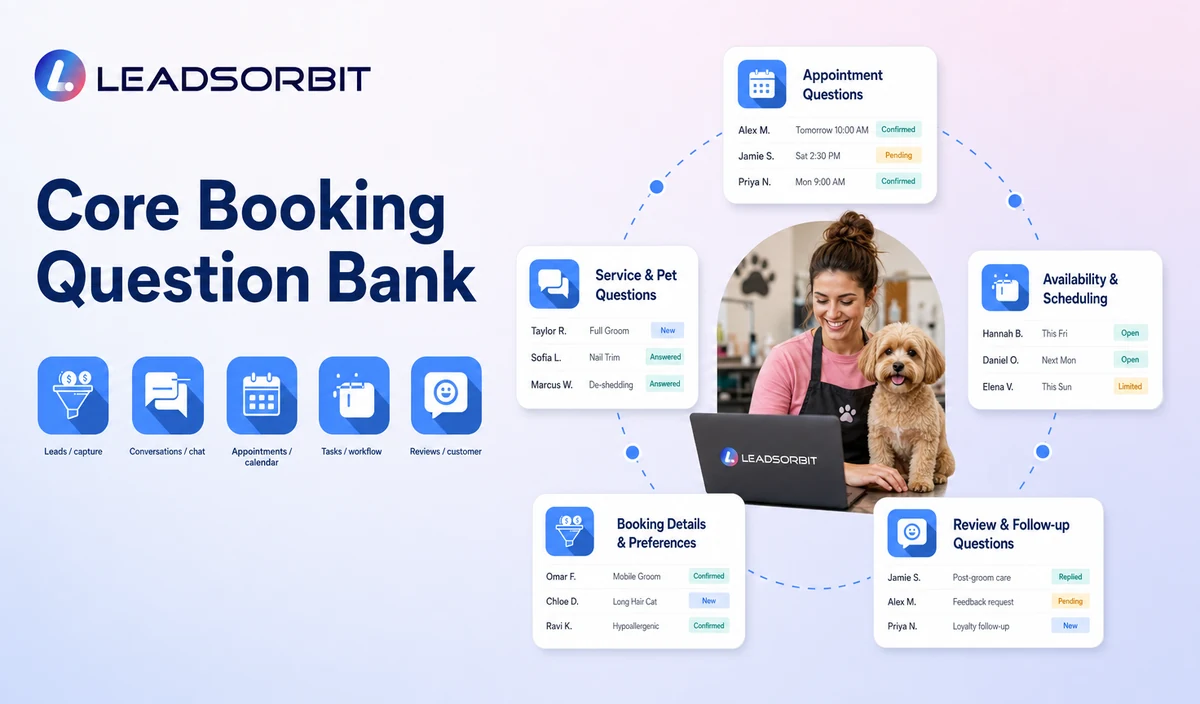 Core Booking Question Bank
