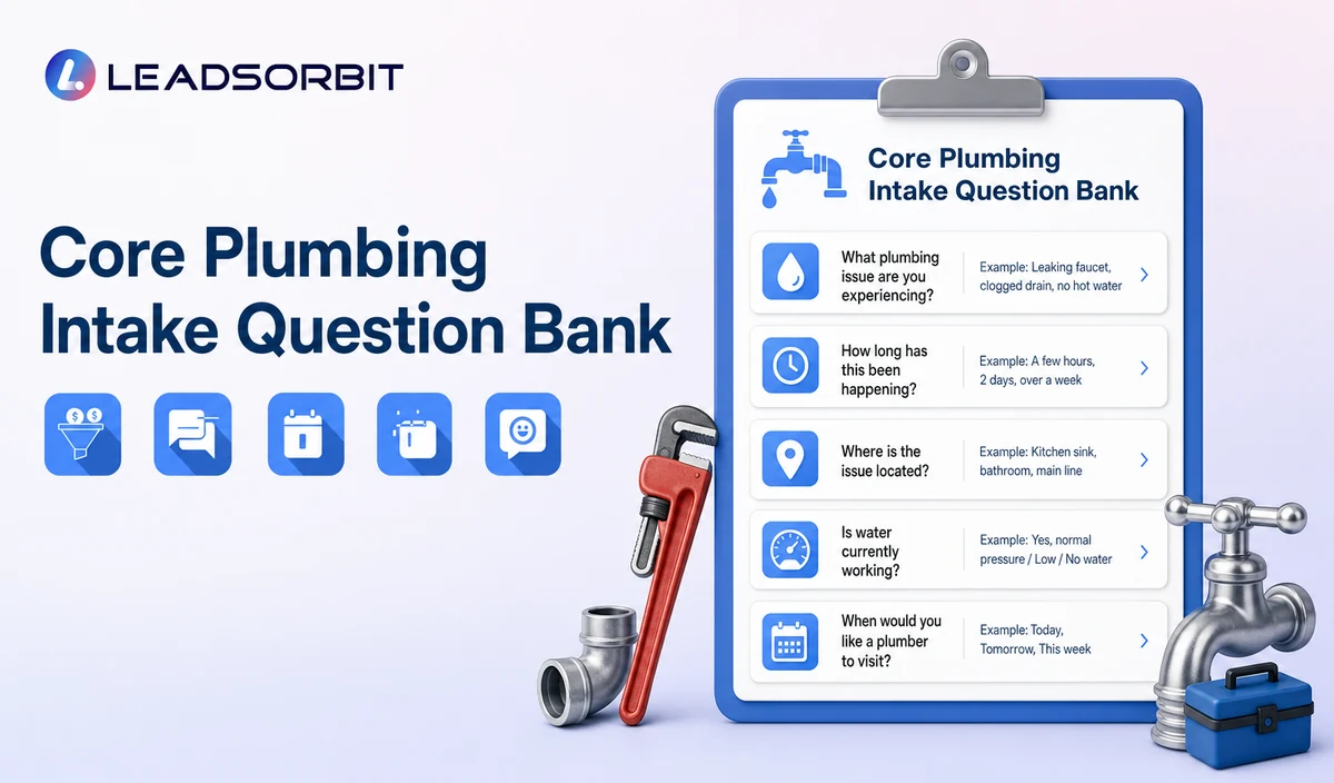 Core Plumbing Intake Question Bank