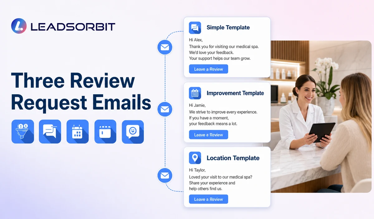 Email Review Request Examples