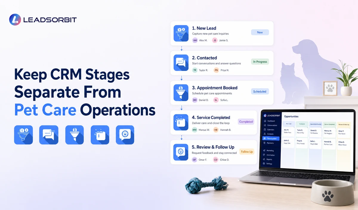 Keep CRM Stages Separate From Pet Care Operations