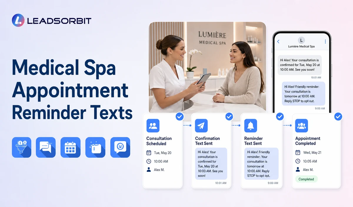Medical Spa Appointment Reminder Texts