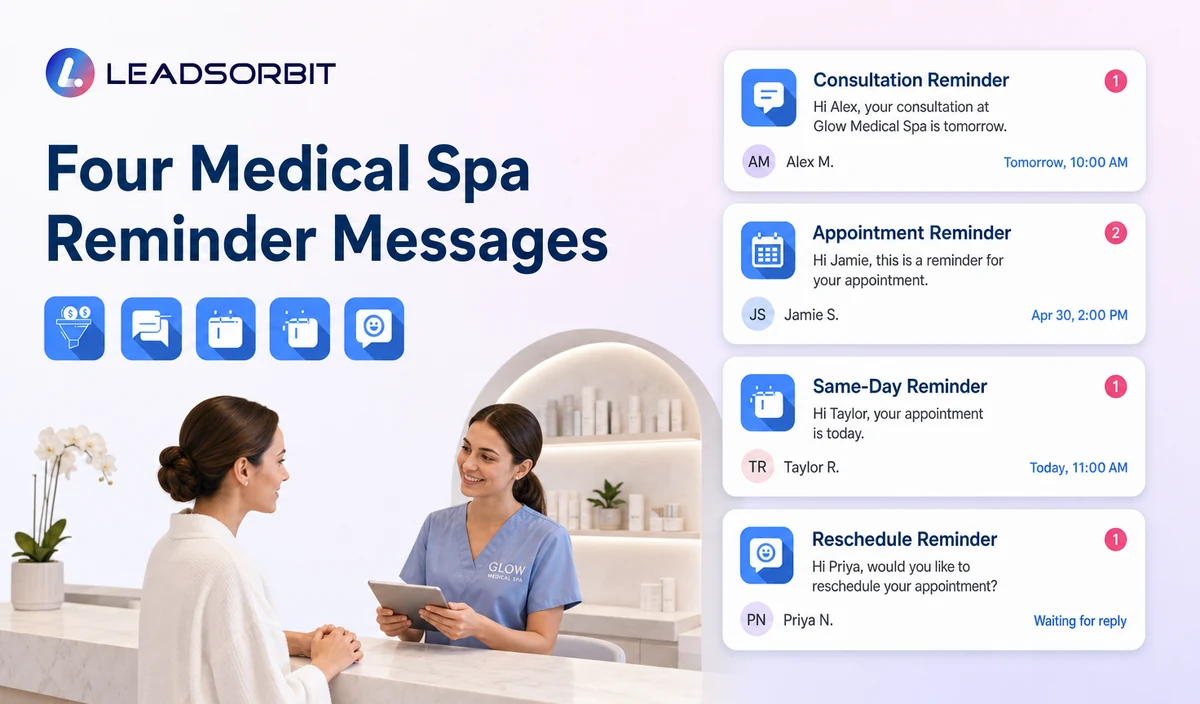 Medical Spa Reminder Text Examples