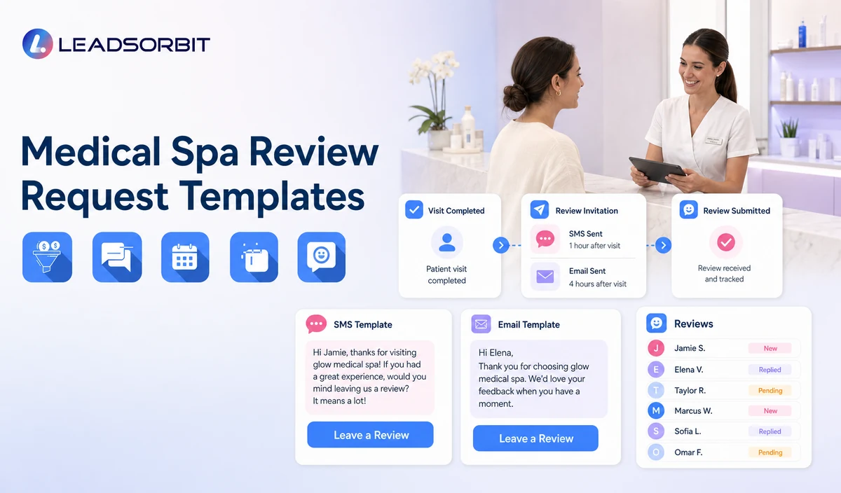 Medical Spa Review Request Templates