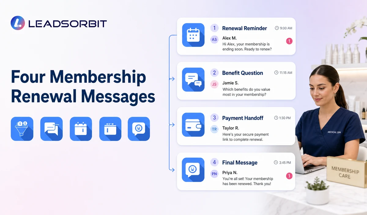 Membership Renewal Messages