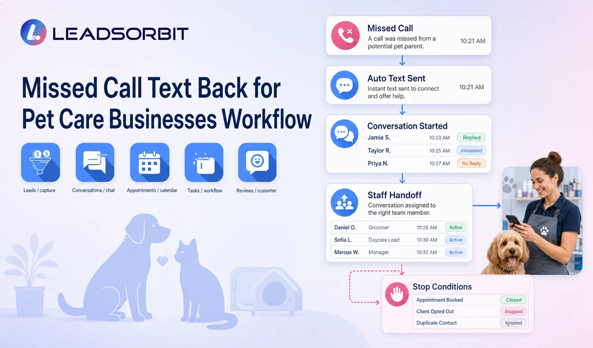 Missed Call Text Back for Pet Care Businesses Workflow