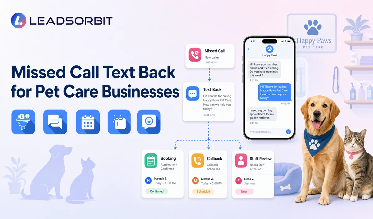 Missed Call Text Back for Pet Care Businesses