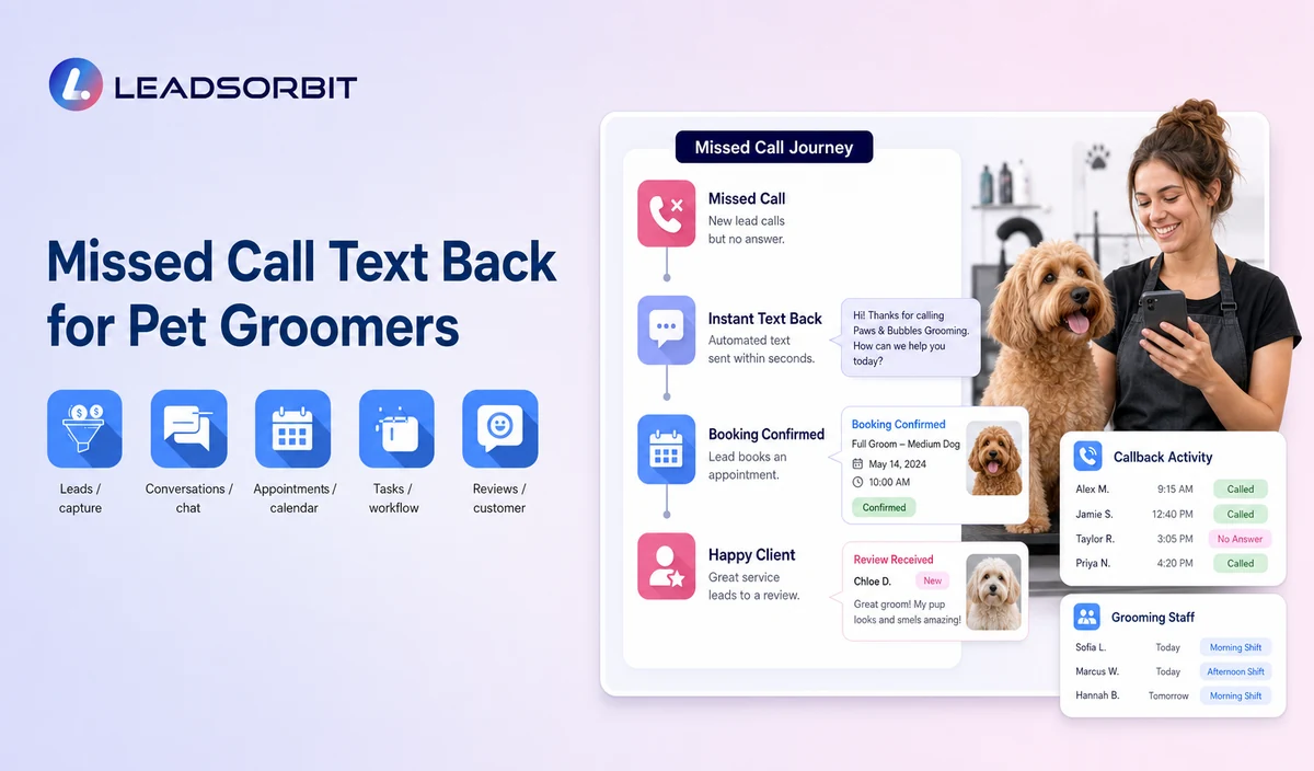 Missed Call Text Back for Pet Groomers