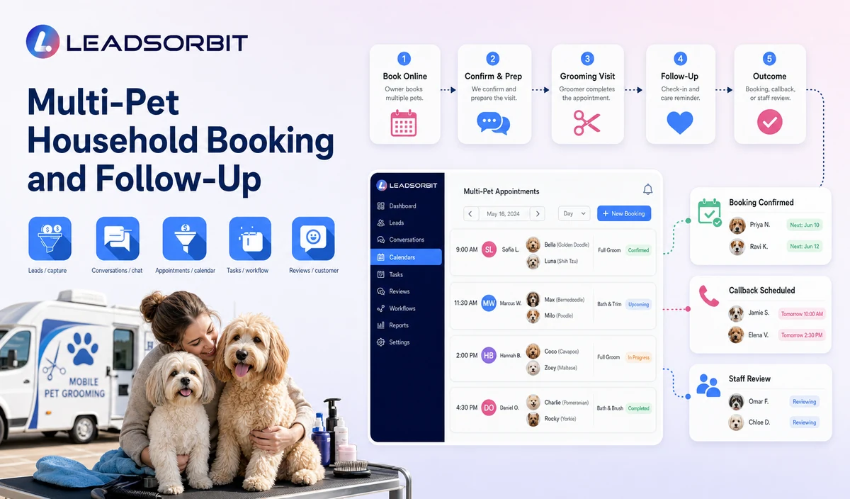 Multi-Pet Household Booking and Follow-Up