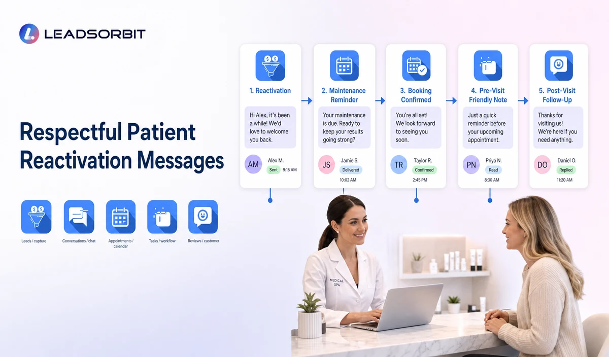 Patient Reactivation and Maintenance Messages