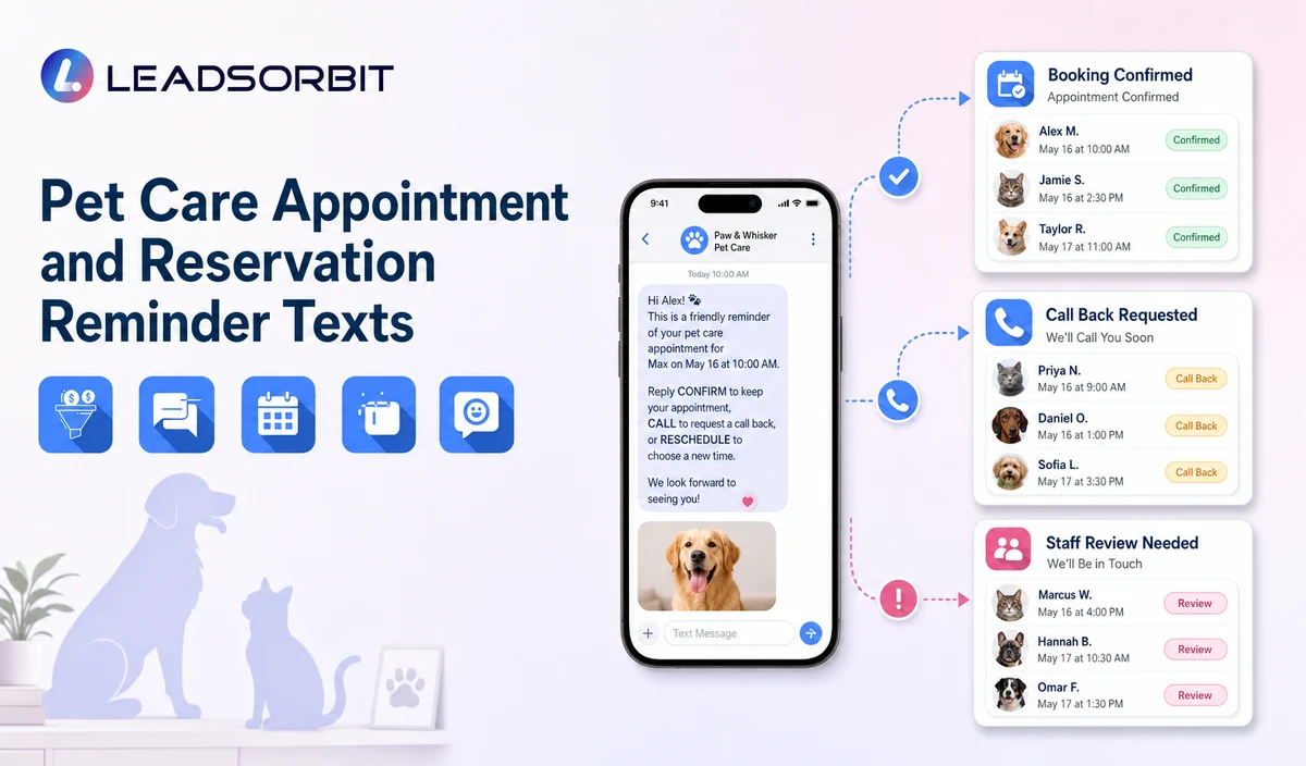 Pet Care Appointment and Reservation Reminder Texts