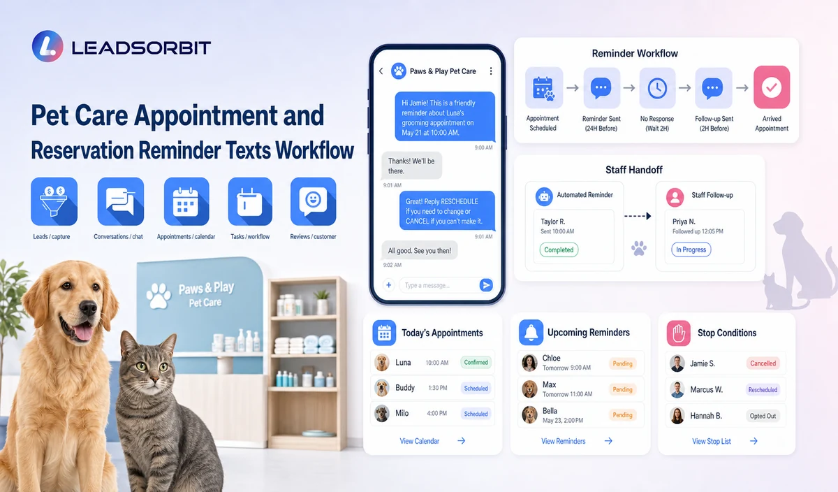 Pet Care Appointment and Reservation Reminder Texts Workflow