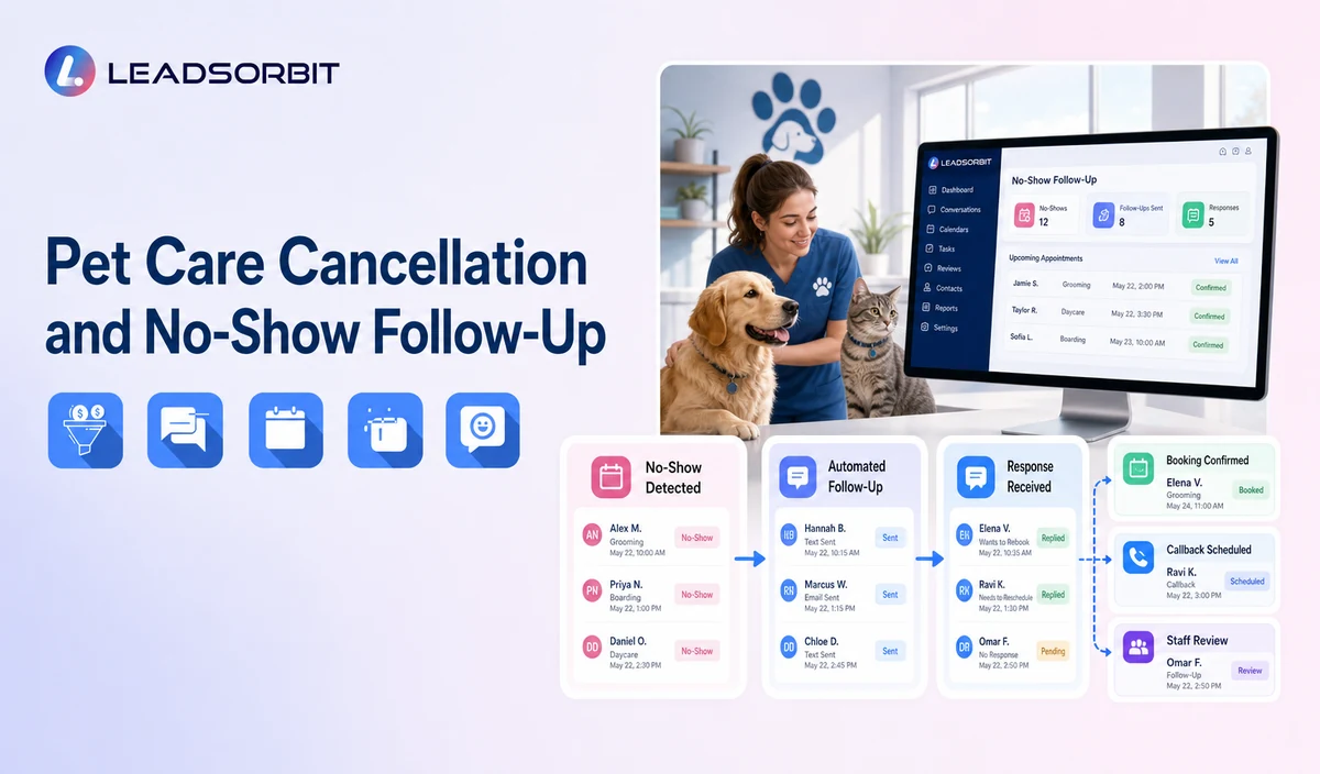 Pet Care Cancellation and No-Show Follow-Up