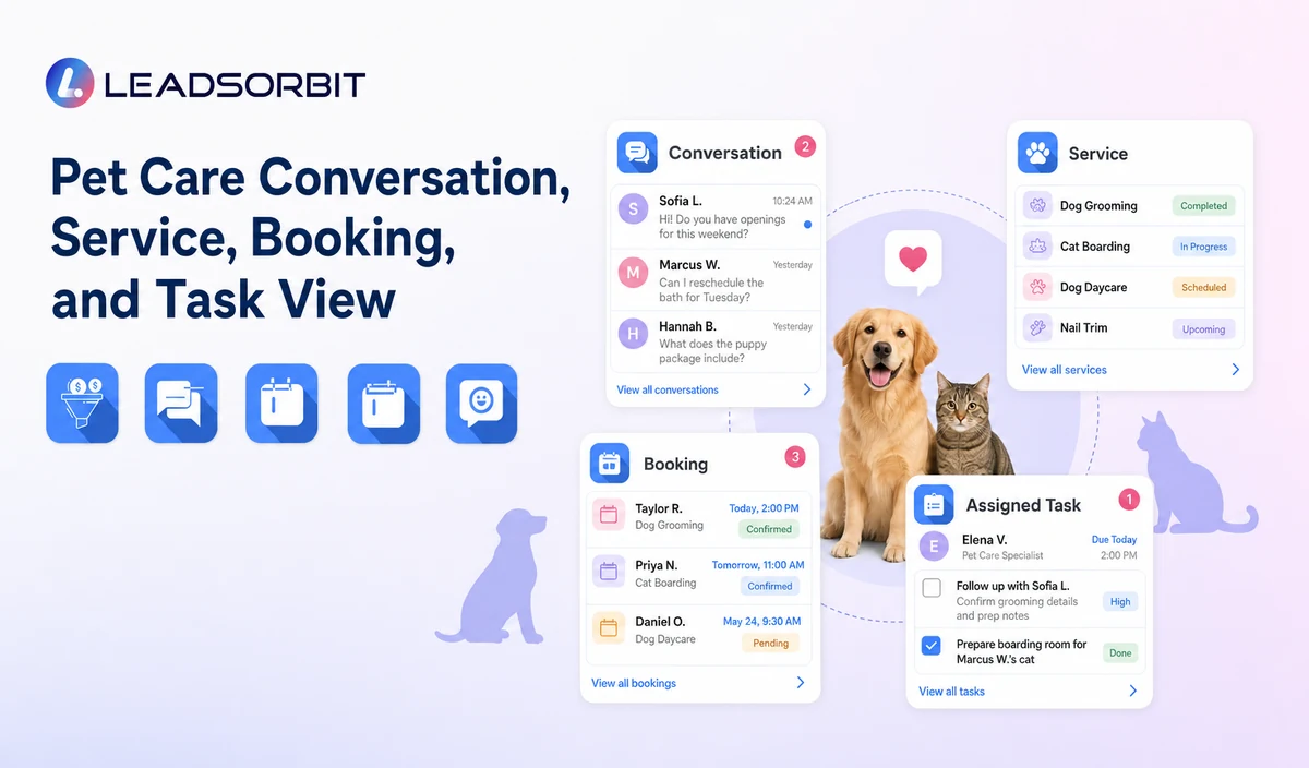 Pet Care Conversation, Service, Booking, and Task View