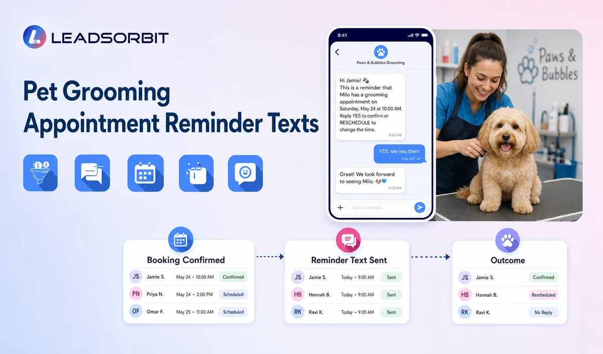 Pet Grooming Appointment Reminder Texts