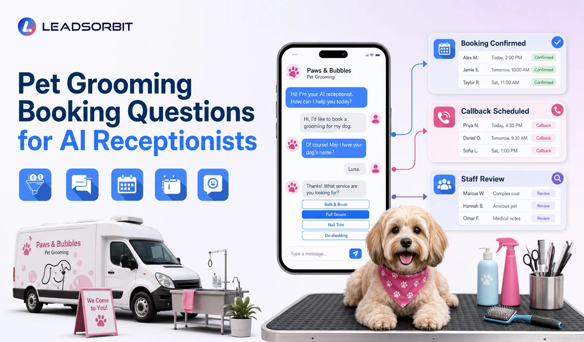 Pet Grooming Booking Questions for AI Receptionists