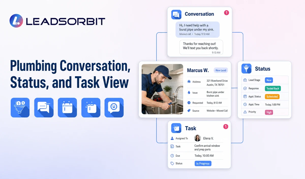 Plumbing Conversation, Status, and Task View