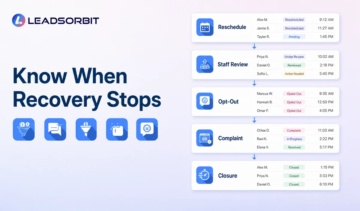 Repeat No-Show and Stop Rules