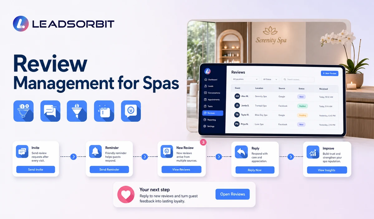 Review Management for Spas