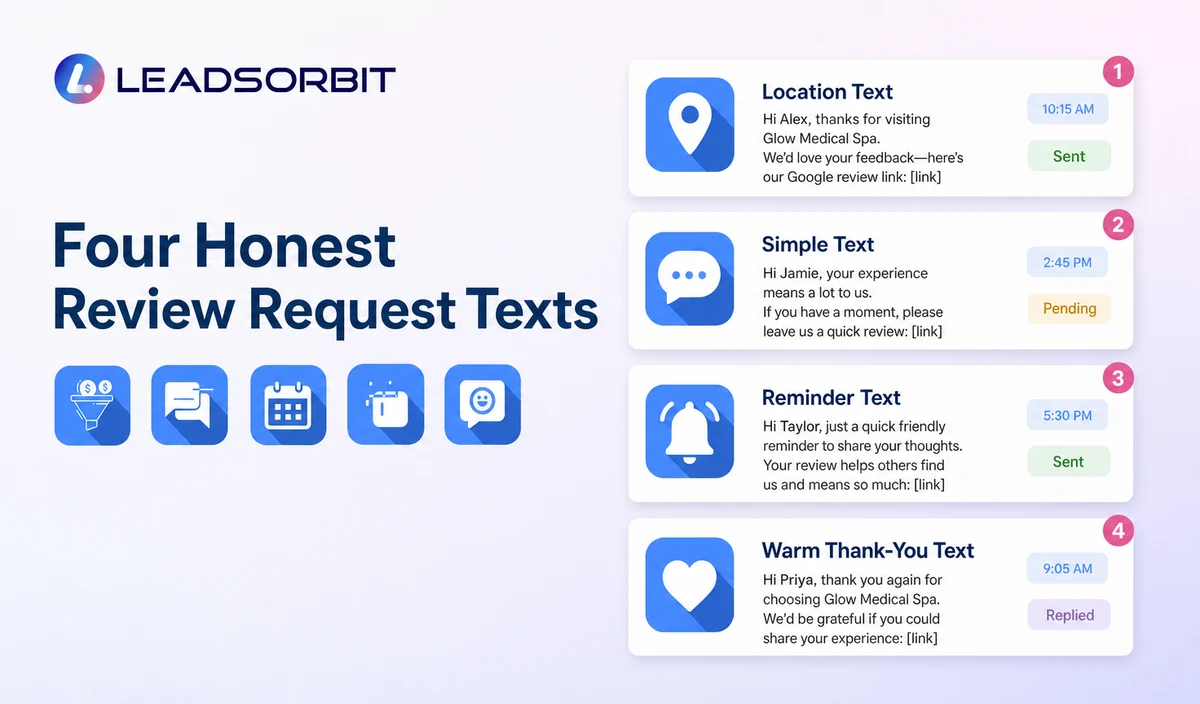 SMS Review Request Examples