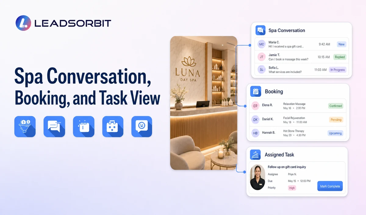 Spa Conversation, Booking, and Task View