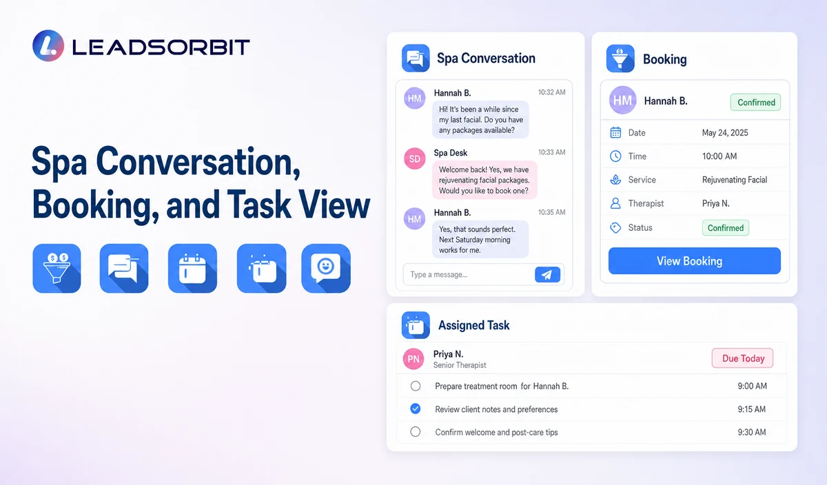 Spa Conversation, Booking, and Task View