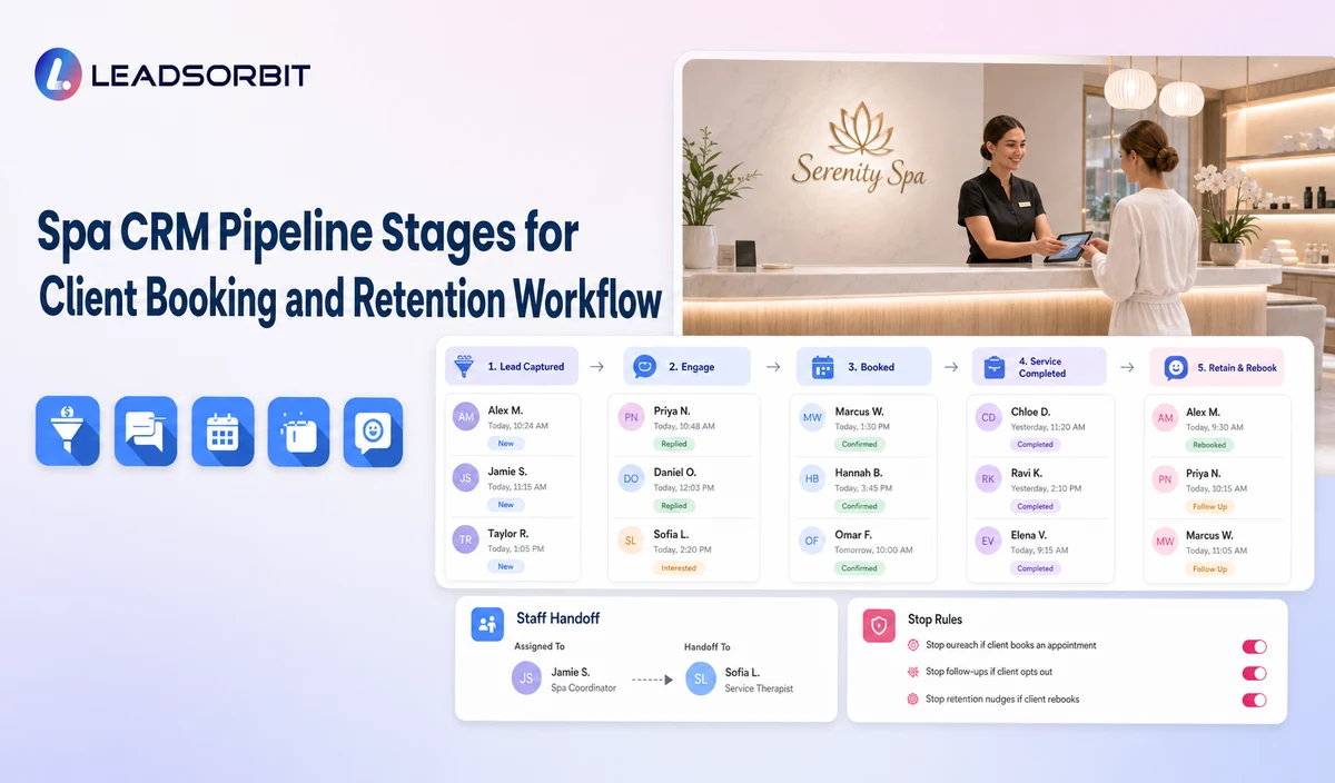 Spa CRM Pipeline Stages for Client Booking and Retention Workflow