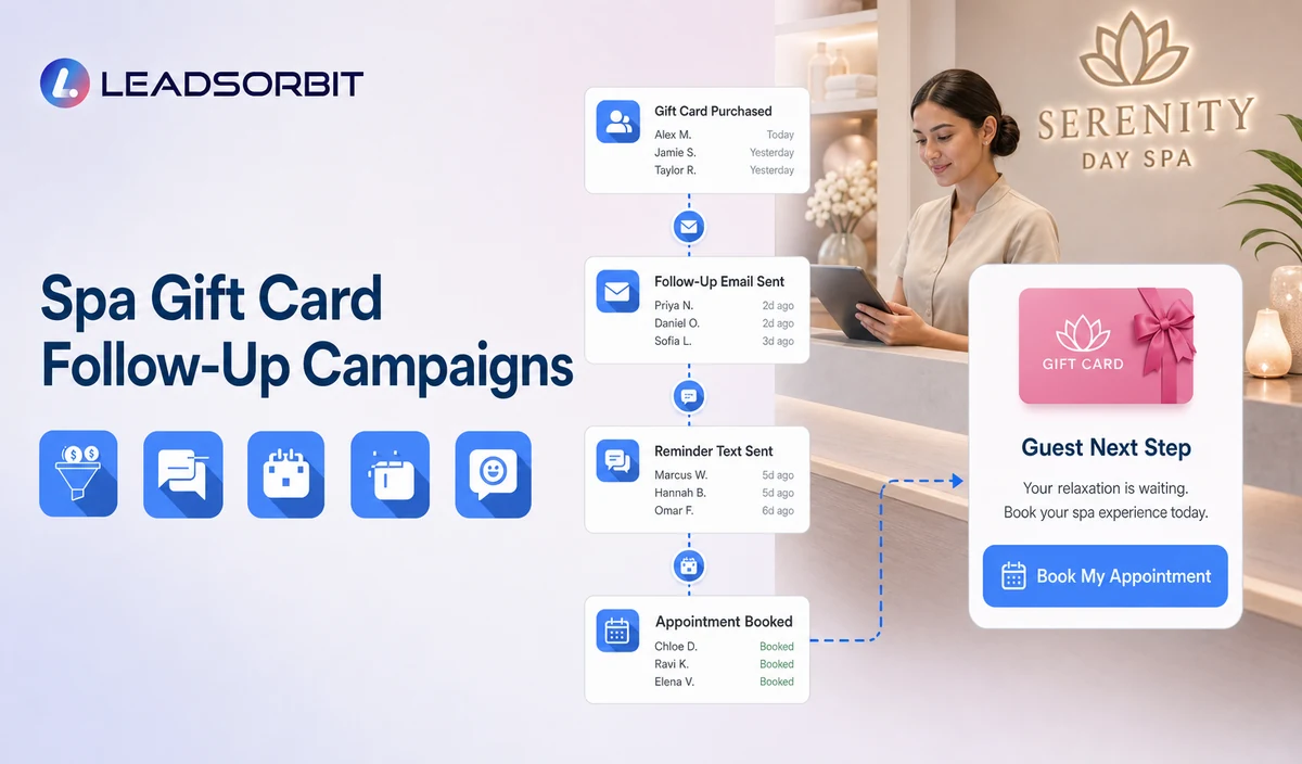 Spa Gift Card Follow-Up Campaigns