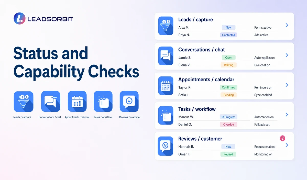 Status and Capability Checks