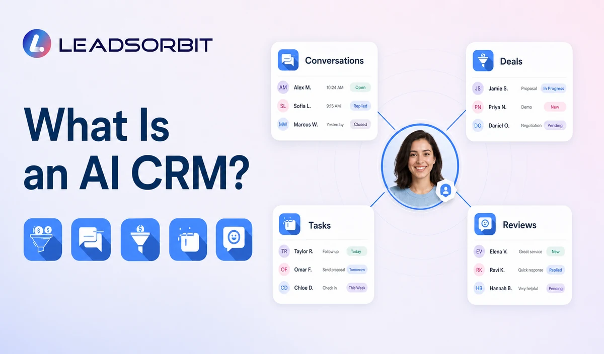 What Is an AI CRM?